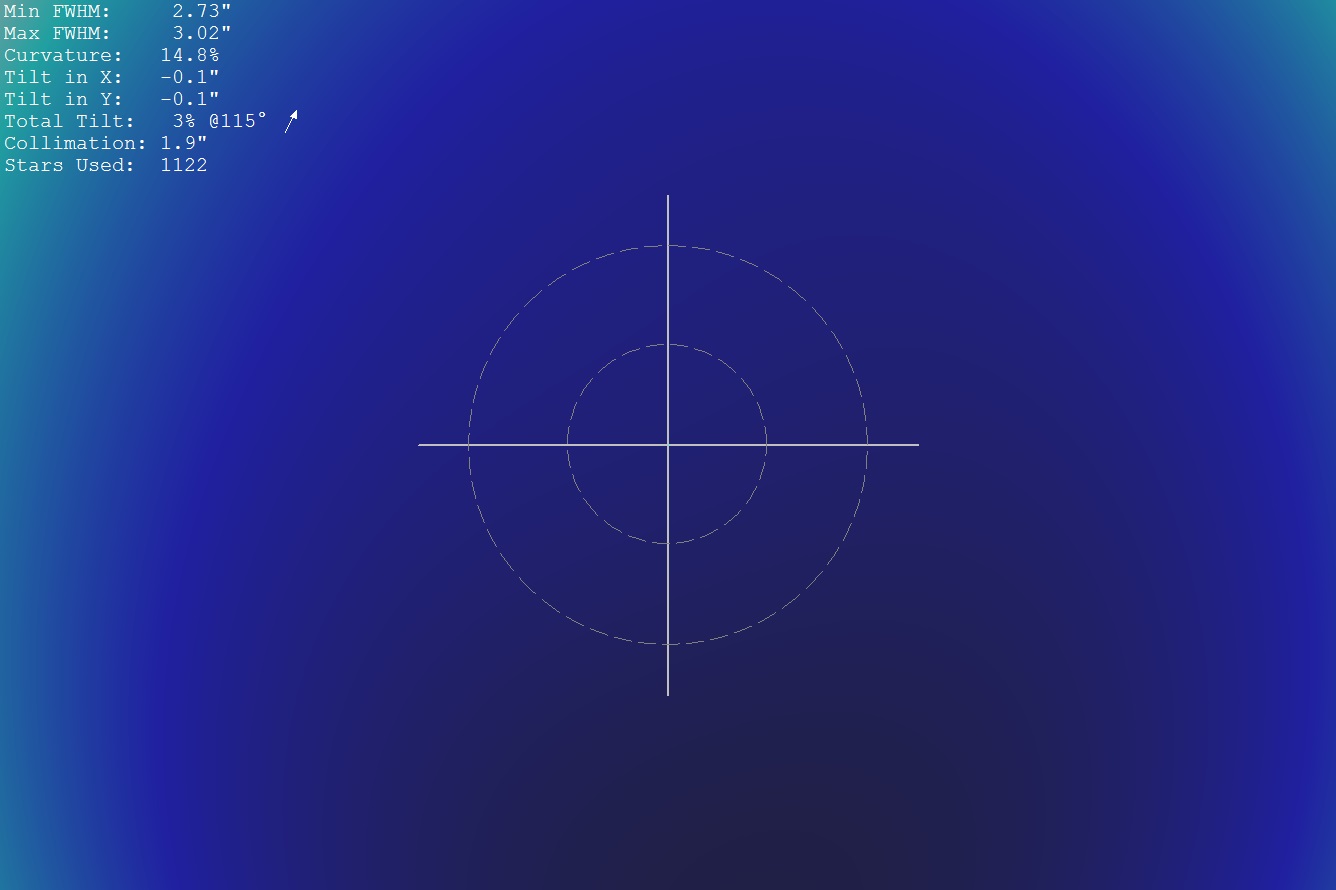 Curvature. Curvature Map локон. OPX-1. Binocular collimation.