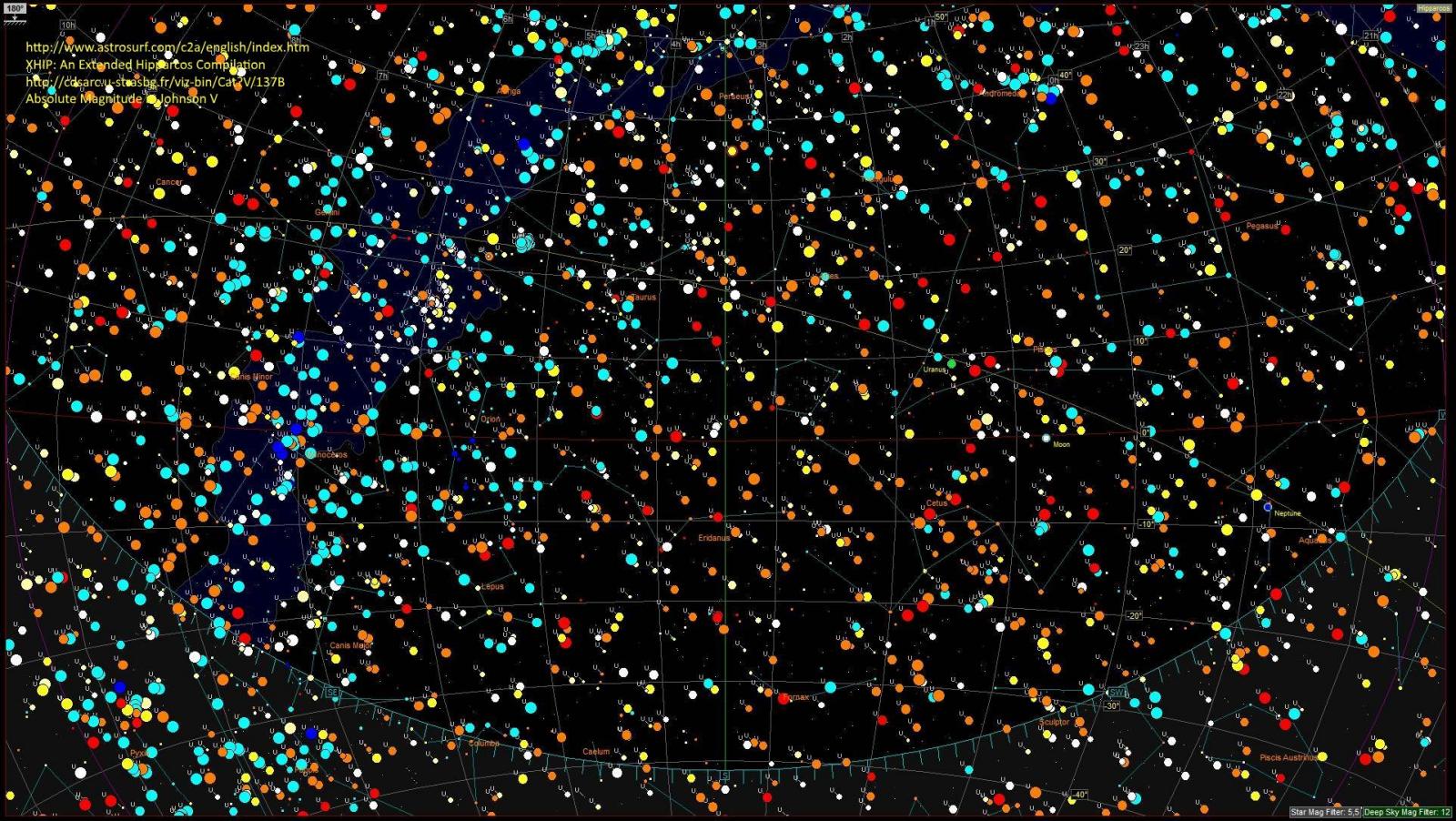 Absolute Magnitude Star Chart? - Double Star Observing - Cloudy Nights