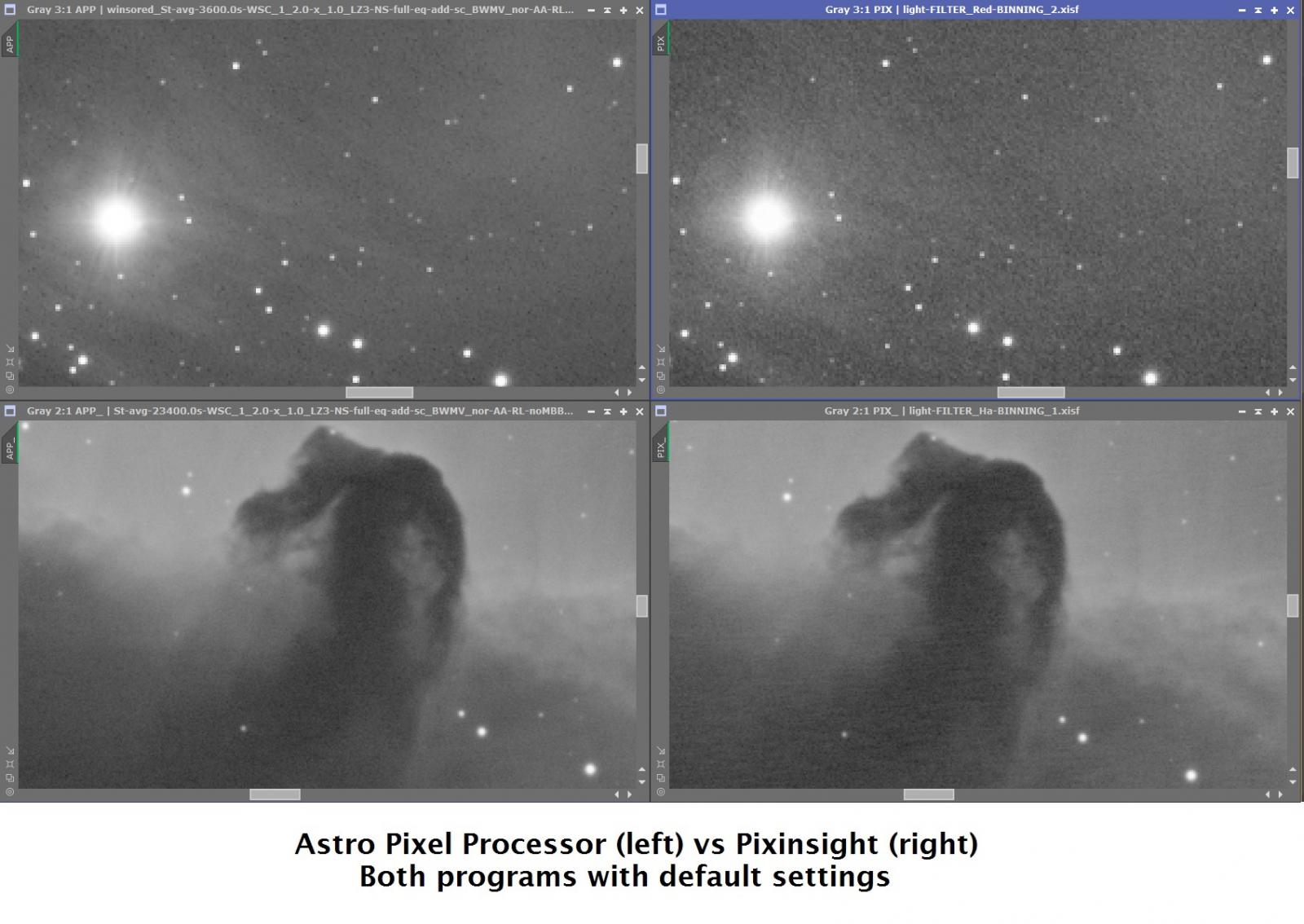 Astropixel processor