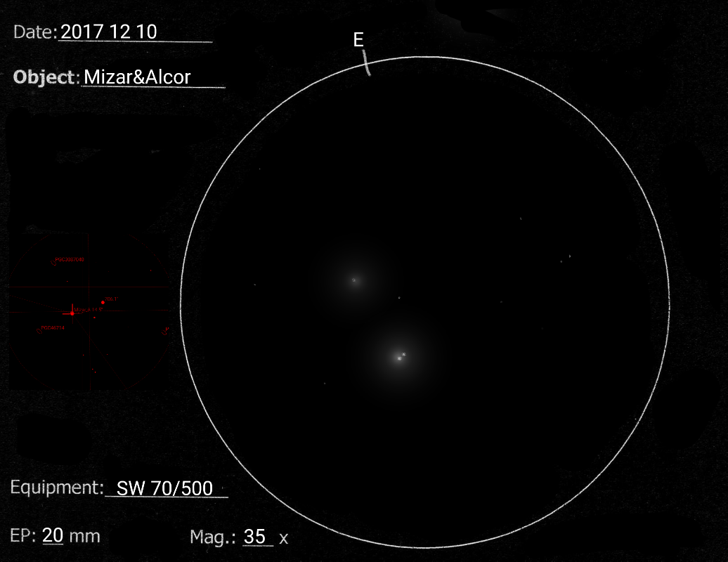 Alcor and Mizar - Sketching - Cloudy Nights