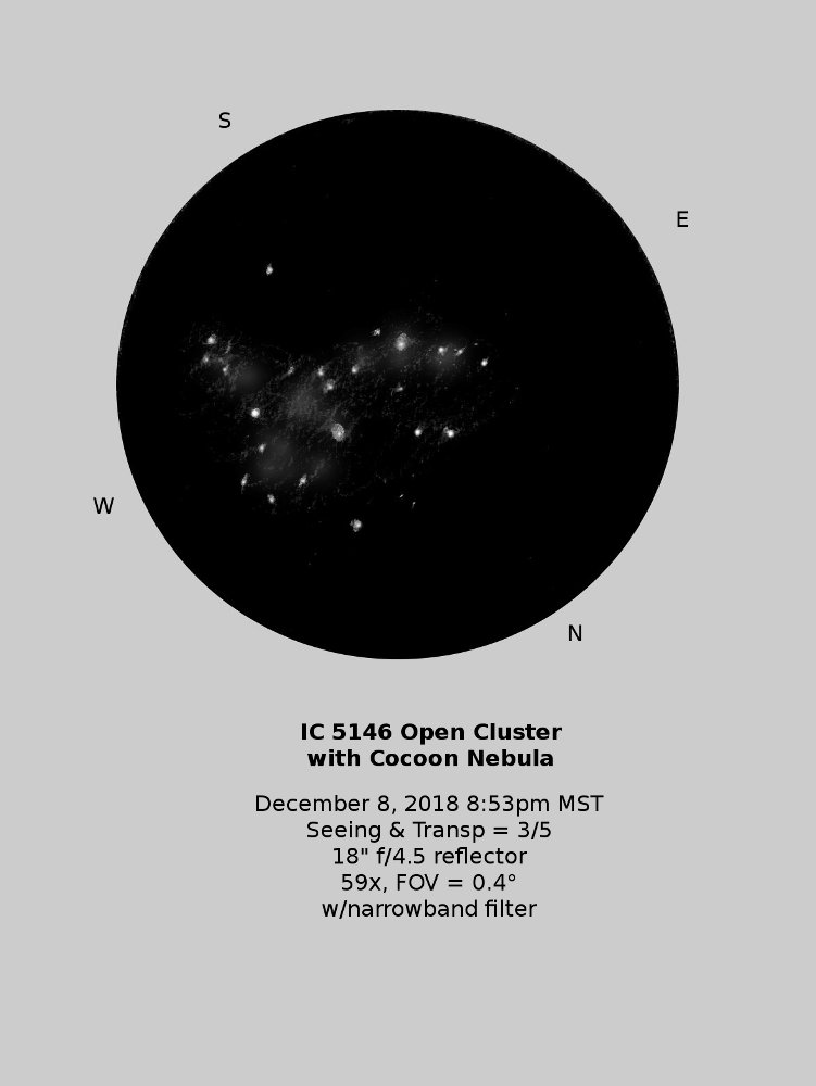 Cocoon Nebula and IC 5146 Open Cluster in Cygnus - Sketching - Cloudy ...