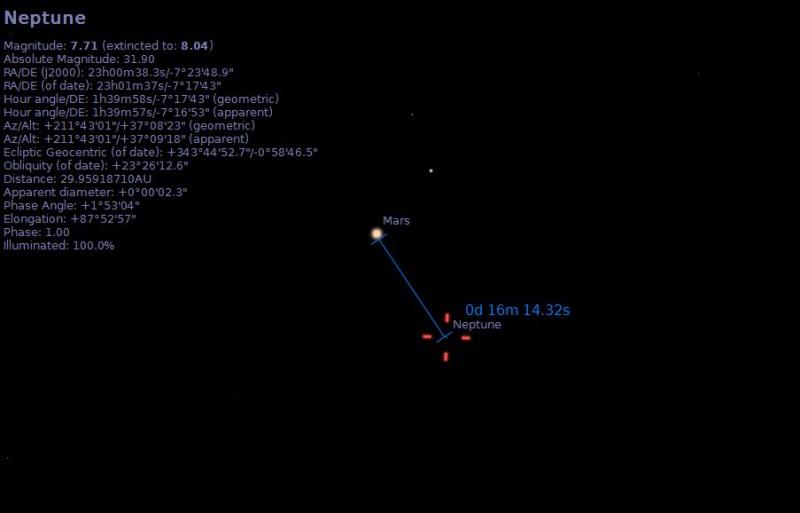 Mars Neptune conjunction Solar System Observing Cloudy Nights