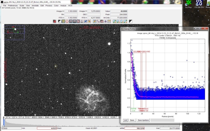 Is FWHM (or HFD) a good indicator of being in Focus? - Beginning Deep ...