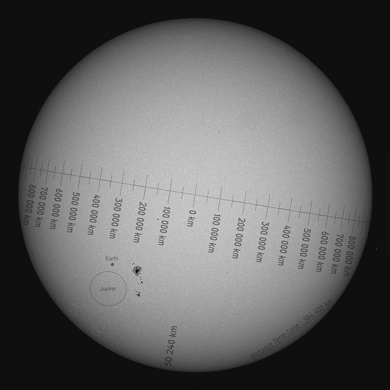 Earth And Sun To Scale