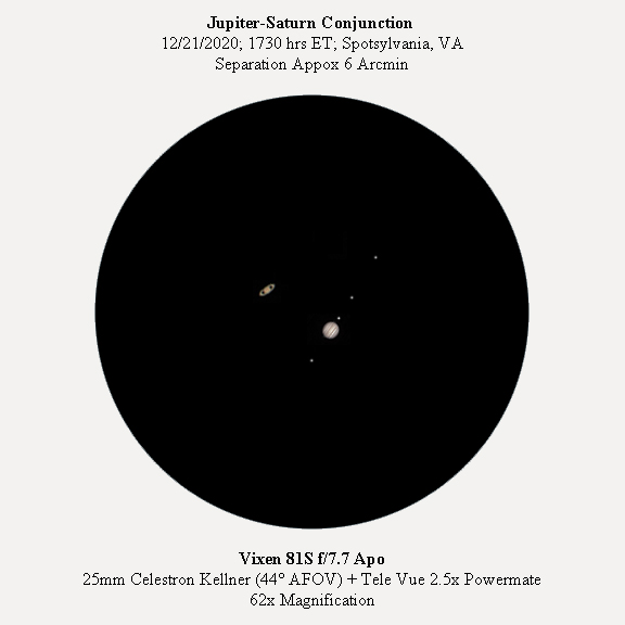 12-21-2020 Conjunction Observation - Sketching - Cloudy Nights