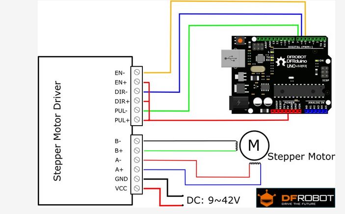 19+ 3 Phase Motor Current Chart