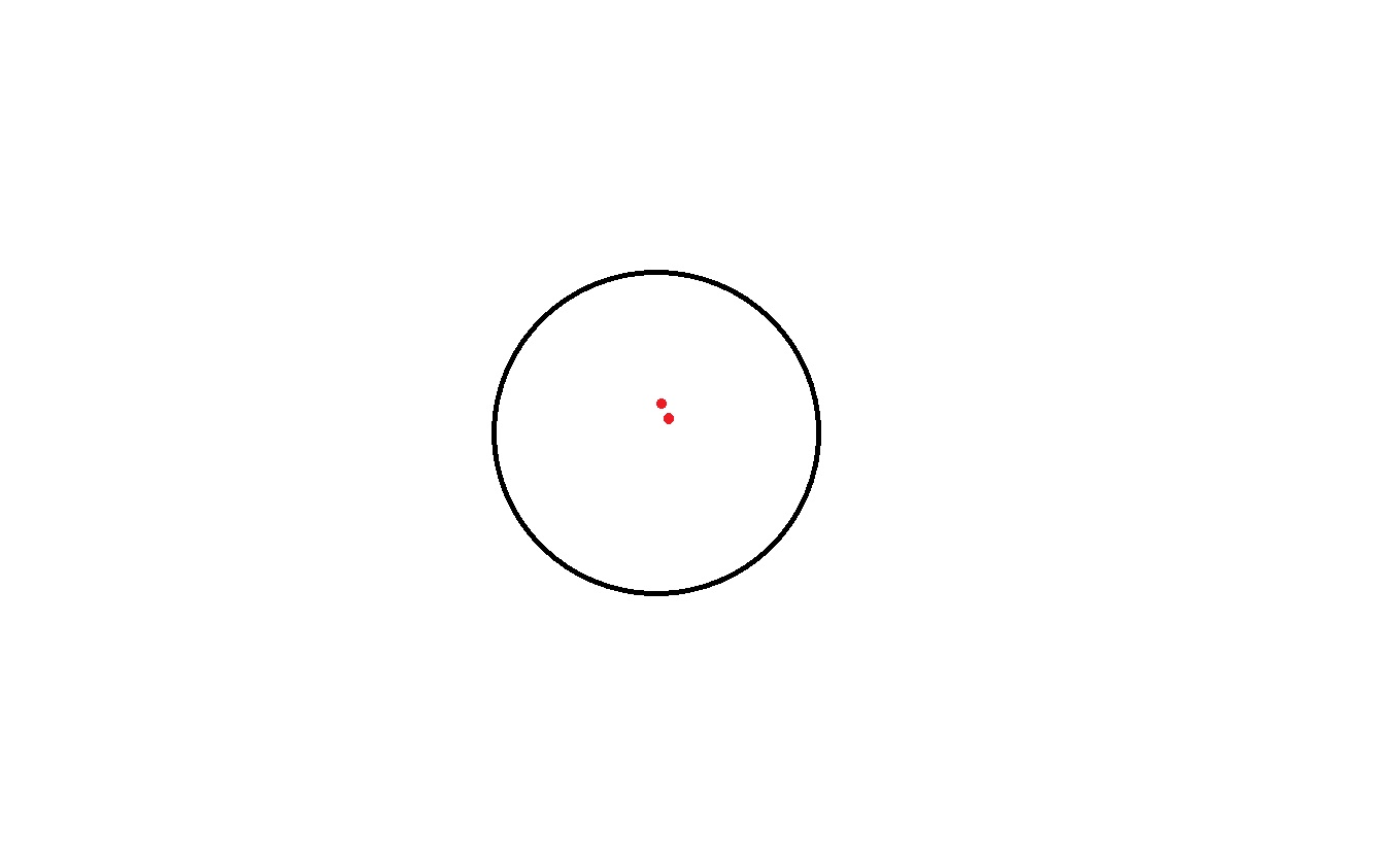 Прицел без точки. Точки прицела для Custom Crosshair. Прицел красная точка. Прицел без фона. Прицел белая точка.