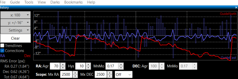 DEC tracking issues? SWSA GTi PHD2 - Electronically Assisted Astronomy ...